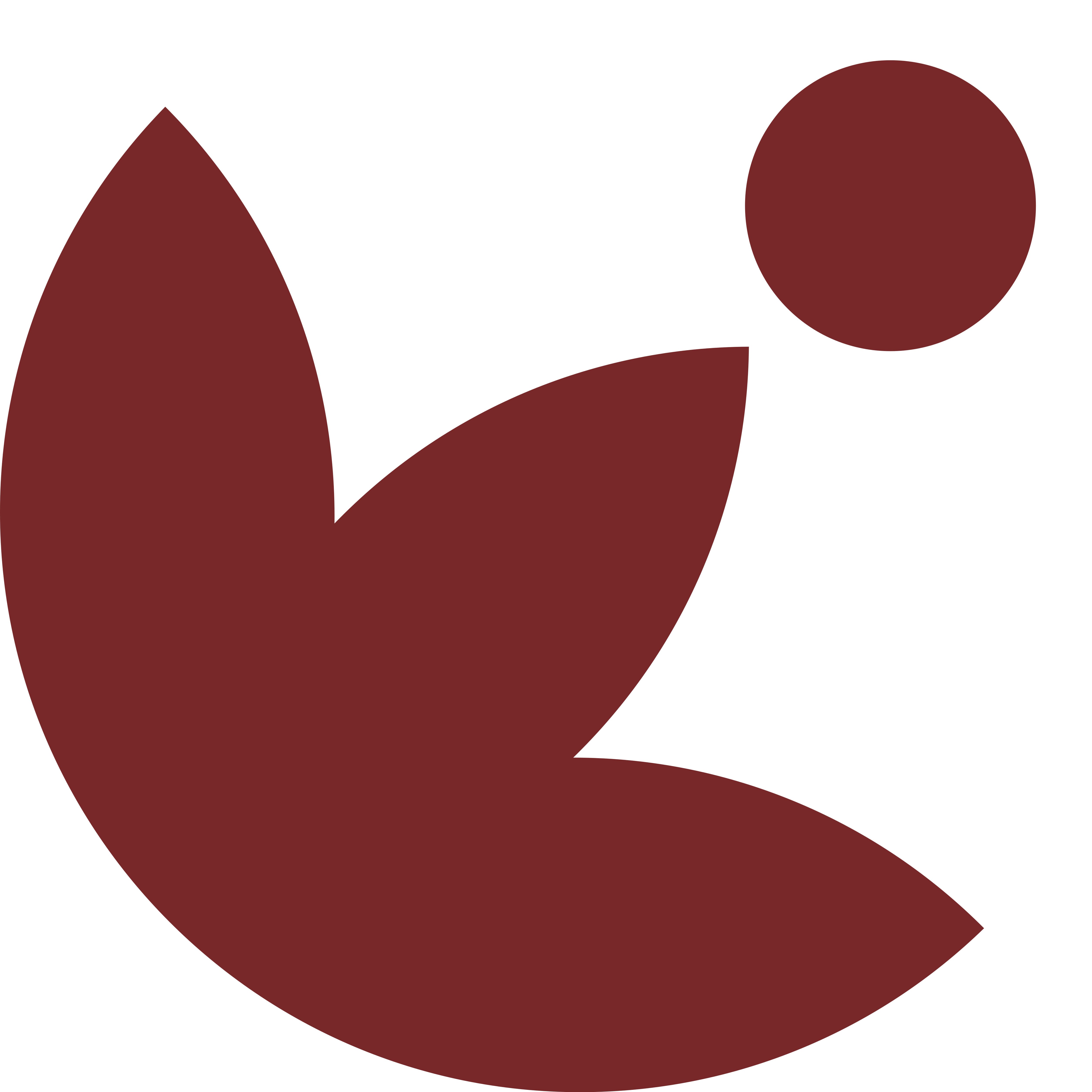theindiglobal